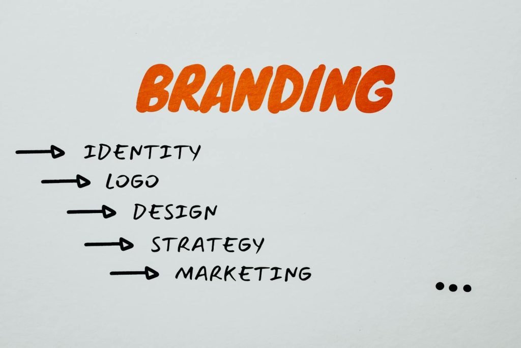 Branding, advertising companies in Dubai
